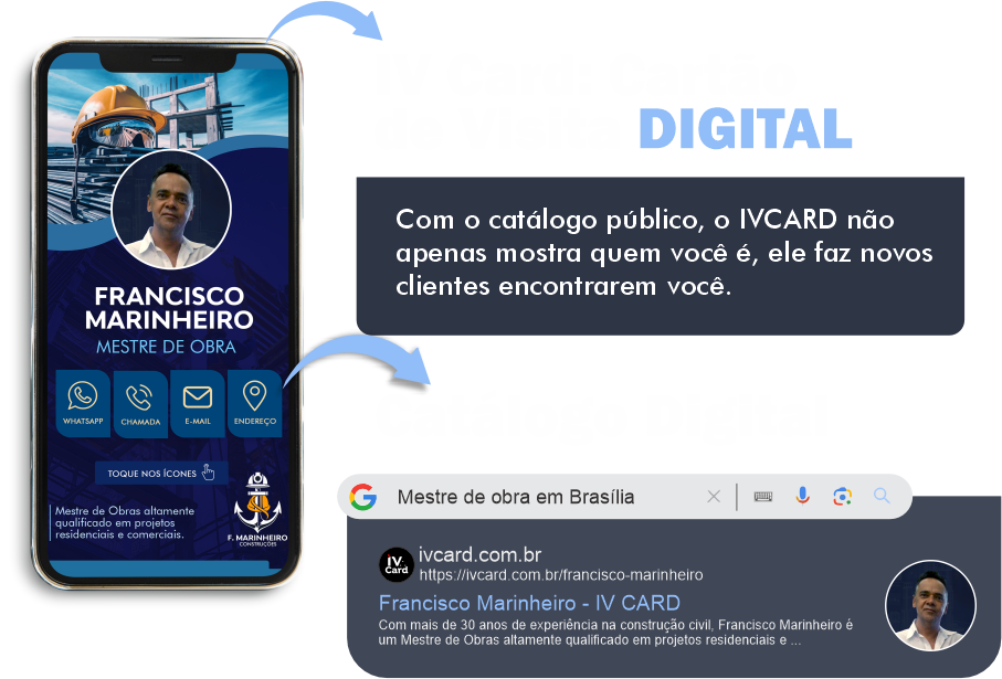 Cartão de visita digital IV Card exibindo informações profissionais e redes sociais.